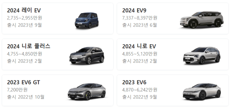 2023 국산 전기차 종류 별 가격 정리 (현대, 기아, 쉐보레, 쌍용) - 카인포유