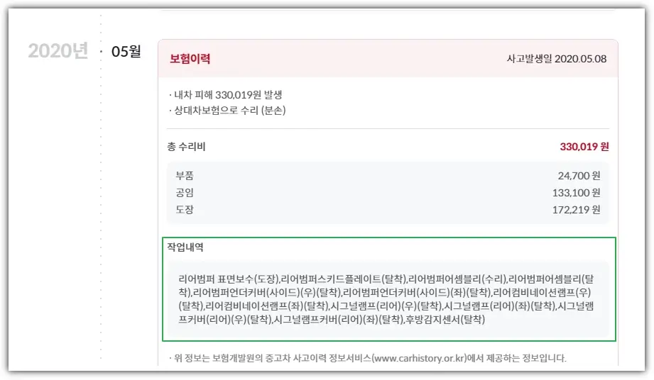 중고차 무사고 보험이력 작업내역 상세 확인